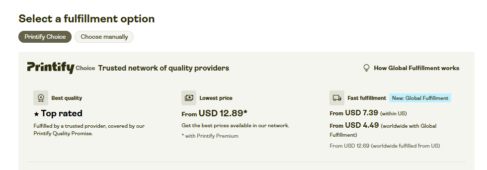 Printify fulfillment options showing top rated quality from $12.89, fast fulfillment from $4.49-$7.39 with global shipping