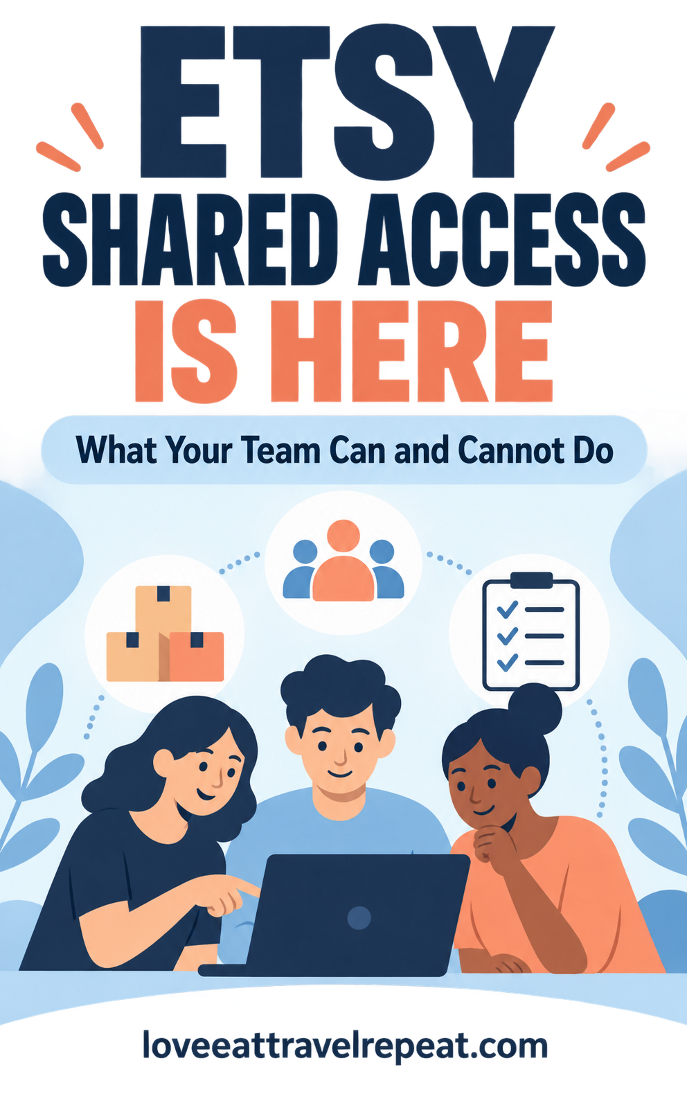Pinterest graphic about Etsy shared access for shop team members